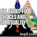 All About Food Choices and Spirituality